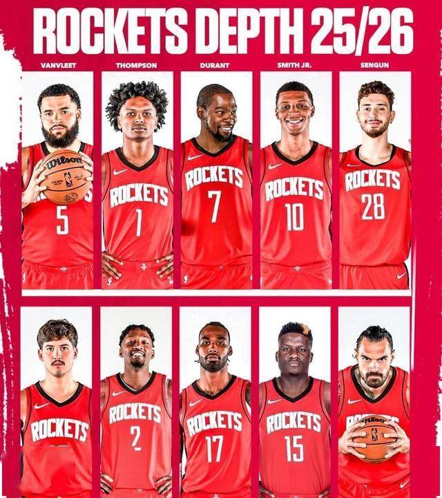 九游体育下载关于全明星赛窗口期再迎强敌；休斯敦火箭主帅复盘；主帅态度——管理层满意；赛季目标并未改变的信息